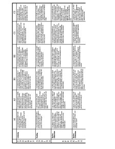 Curs de limba engleză - Pagina 5