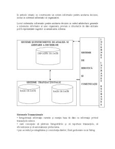 Curs UML - Pagina 2