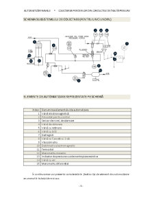 Elemente de Automatizare din Subsistemul de Colectare a Pierderilor din Conductele de Înaltă Presiune - Pagina 4