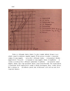 Traductoare Piezomagnetice - Pagina 4