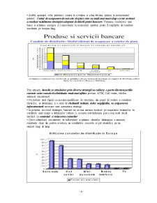 Produse și Servicii Bancare - Pagina 5