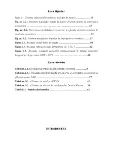 Utilizarea Resurselor de Muncă în România Prin prisma Modelelor Econometrice - Pagina 3