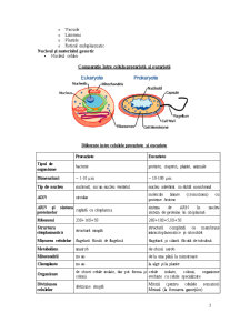 Laboratoare fiziolofie vegetală - Pagina 3
