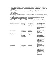 Aspecte Biologice în Psihologie - Pagina 4