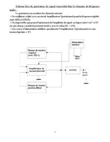 Generateur de Signal Sinusoidal pour le Domaine de Frequence Audio - Pagina 4