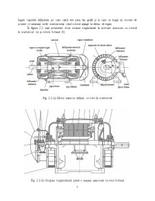 Studiul MEF al motoarelor asincrone de tip grosu în flux 2D - Pagina 5