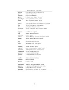 Semnale și sisteme curs și subiecte date anterior - Pagina 56