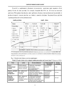 Farmacologie clinică și farmacovigilență - Pagina 9
