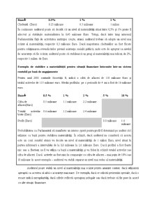 Audit Financiar și Regularitate - Pagina 5