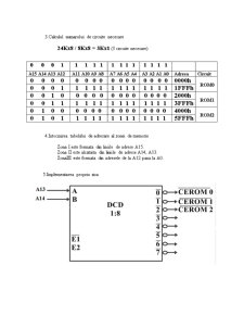 Proiectarea Microprocesoarelor - Pagina 4