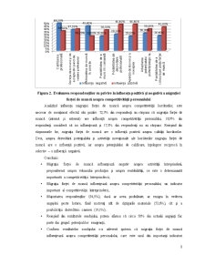 Impactul migrației forței de muncă asupra competitivității economiei Moldovei - Pagina 5