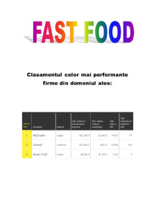 Fast Food - Pagina 1