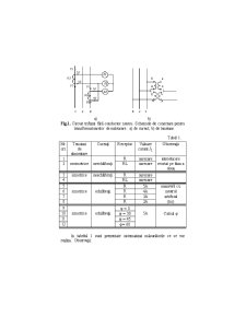 Utilizarea Transformatoarelor de Măsurare în Circuite Trifazate - Pagina 3
