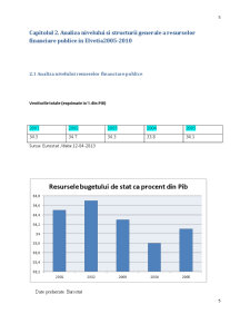 Analiza dimensiunii și structurii resurselor finanțelor publice la nivel de stat Elveția 2000-2005 - Pagina 5