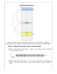 Limbajul assembler pe baza MCU. întreruperi și prelucrarea tablourilor - Pagina 3