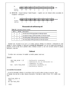 Limbajul assembler pe baza MCU. întreruperi și prelucrarea tablourilor - Pagina 4