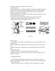 Elemente componente ale unei ansamblări mecanice. organe de mașini - Pagina 2