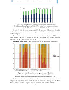 Piețe de asigurare europene - Pagina 3