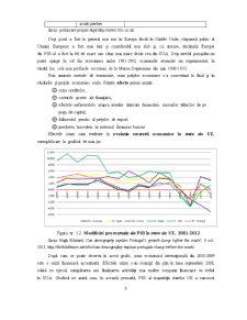 Strategii financiar monetare de contracarare a efectelor crizei în state ale UE - Pagina 4
