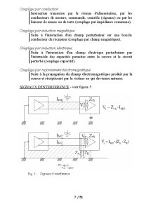 Compatibilite Electromagnetique - Pagina 7