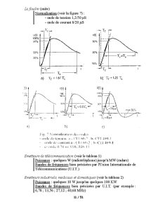 Compatibilite Electromagnetique - Pagina 11