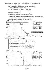 Compatibilite Electromagnetique - Pagina 14