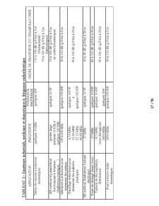 Compatibilite Electromagnetique - Pagina 17