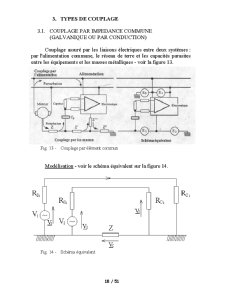 Compatibilite Electromagnetique - Pagina 18