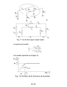 Compatibilite Electromagnetique - Pagina 22