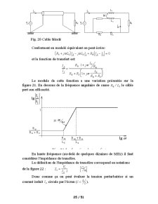 Compatibilite Electromagnetique - Pagina 25