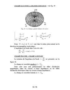 Compatibilite Electromagnetique - Pagina 32