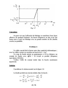 Compatibilite Electromagnetique - Pagina 43
