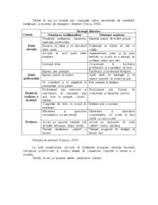 Strategii de instruire - relația predare-învățare-evaluare - conceptul de predare - Pagina 2