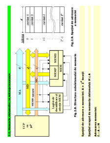 Sisteme cu Microprocesoare - Pagina 43