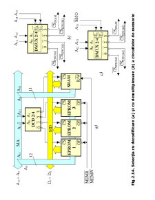 Sisteme cu Microprocesoare - Pagina 51