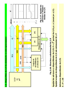 Sisteme cu Microprocesoare - Pagina 54
