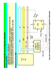 Sisteme cu Microprocesoare - Pagina 57