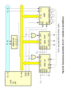Sisteme cu Microprocesoare - Pagina 62
