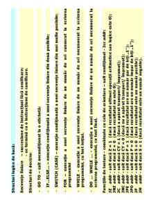 Sisteme cu Microprocesoare - Pagina 110