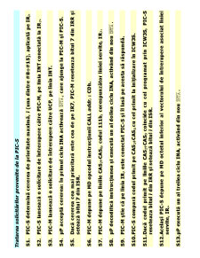 Sisteme cu Microprocesoare - Pagina 144