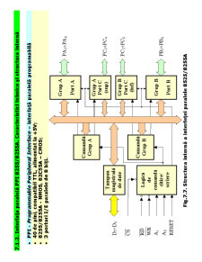 Sisteme cu Microprocesoare - Pagina 184
