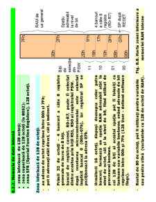 Sisteme cu Microprocesoare - Pagina 227
