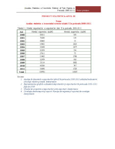 Analiza Statistica a Comerțului Exterior al Țării Nigeria în Perioada 2000-2011 - Pagina 2