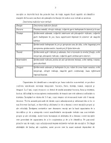 Metode și instrumente de cunoaștere și evaluare a copilului - Pagina 3