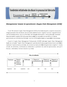 Managementul lanțului de aprovizionare - supply chain management - Pagina 1