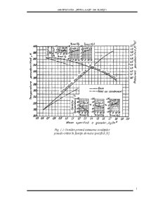 Diagrame utile la tratarea și măsurarea gazelor - Pagina 1
