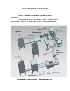 Sisteme moderne de fabricație - celula de fabricație - Pagina 3