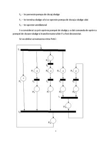 Modelarea procesului de pornire-oprire a incineratorului de pe un vapor cu rețele Petri - Pagina 4