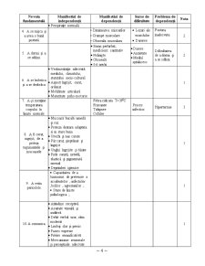 Plan de îngrijire - pneumologie - Pagina 4