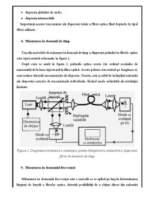 Măsurarea și Testarea Fibrelor Optice - Pagina 5